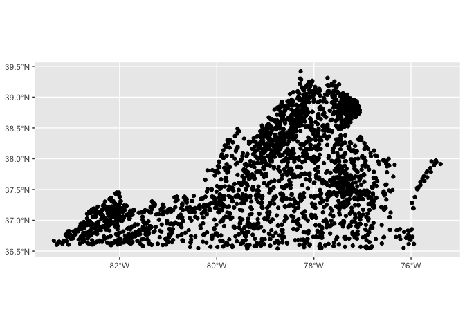 Image produced in Jupyter