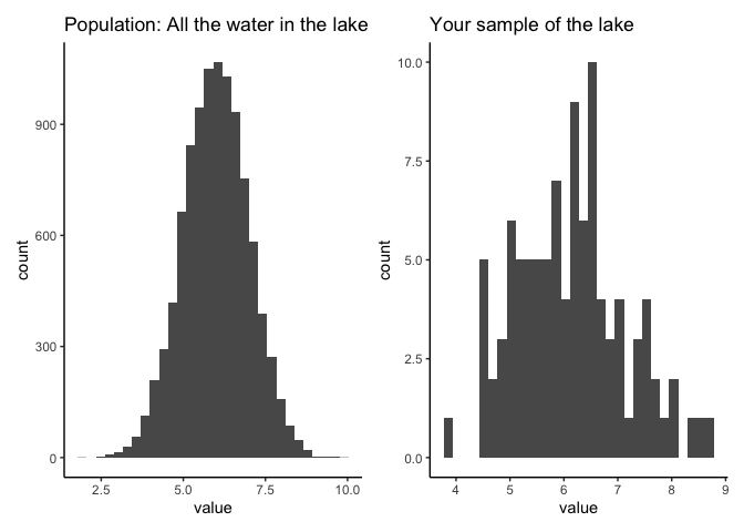 Image produced in Jupyter