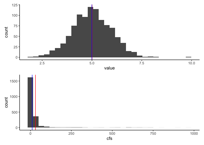 Image produced in Jupyter