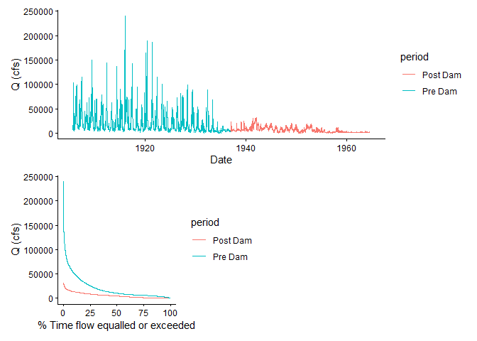 Image produced in Jupyter