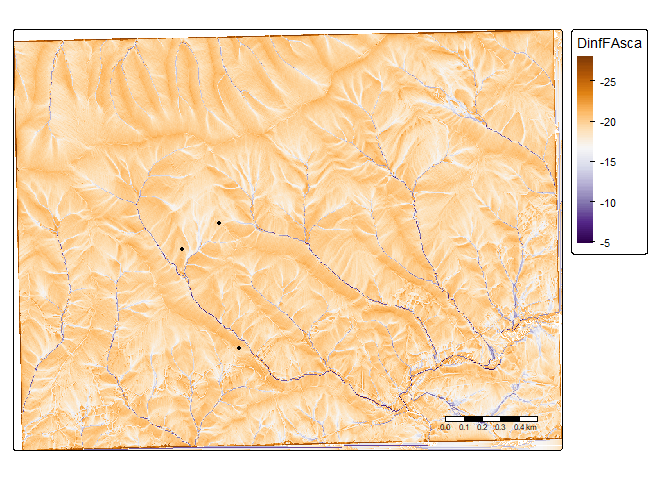 Image produced in Jupyter