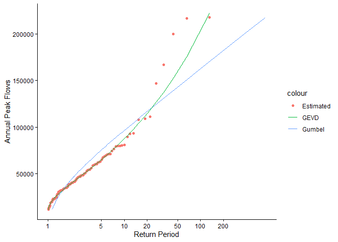 Image produced in Jupyter