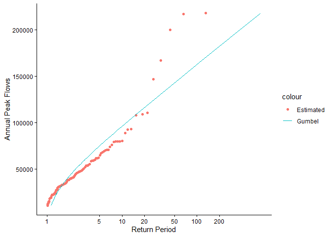 Image produced in Jupyter